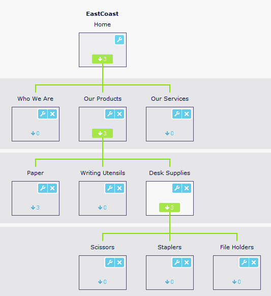 nav_widget_tree_example